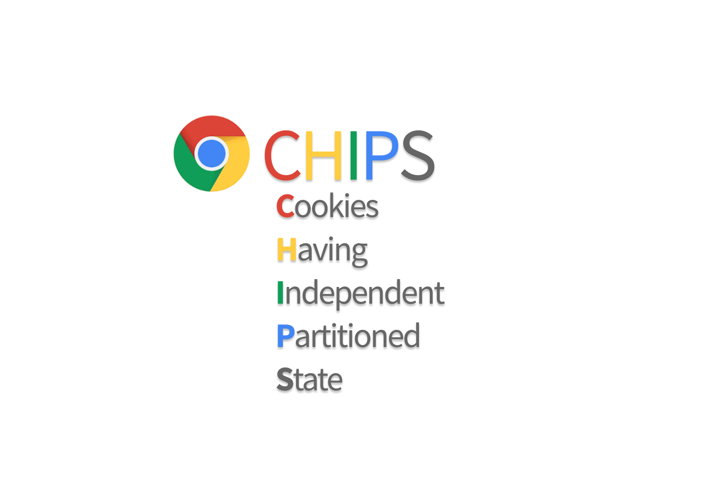 CHIPS - Cookies Having Independent Partitioned State
(Chrome 98 버그를 찾아 헤매다 발견하게 된 브라우저의 Cookie 관리 정책)